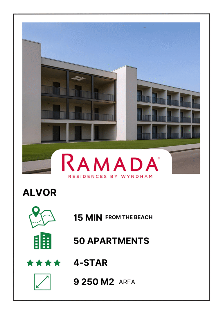 Ramada Residences by Wyndham in Alvor with 50 apartments and beach proximity